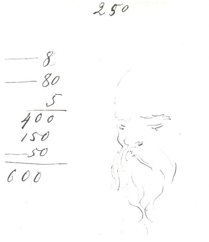Dostoevsky-Self-Portrait