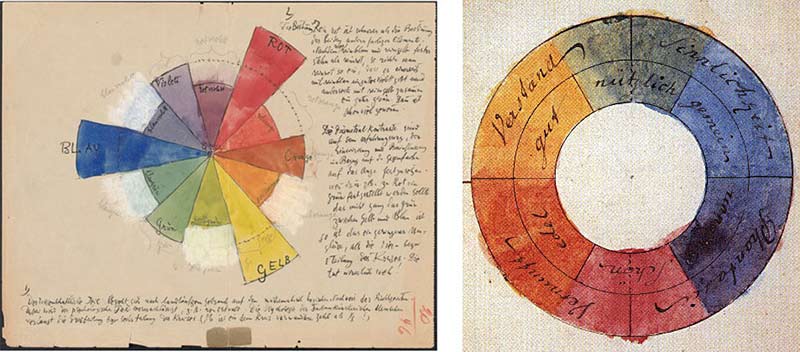 paul klee