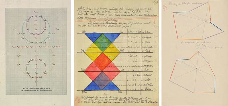 paul klee