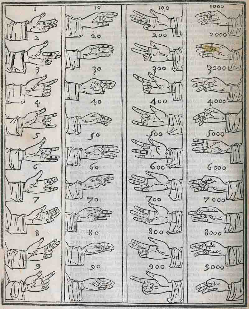 matematik beceri